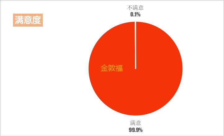 币游·国际(中国区)官方网站